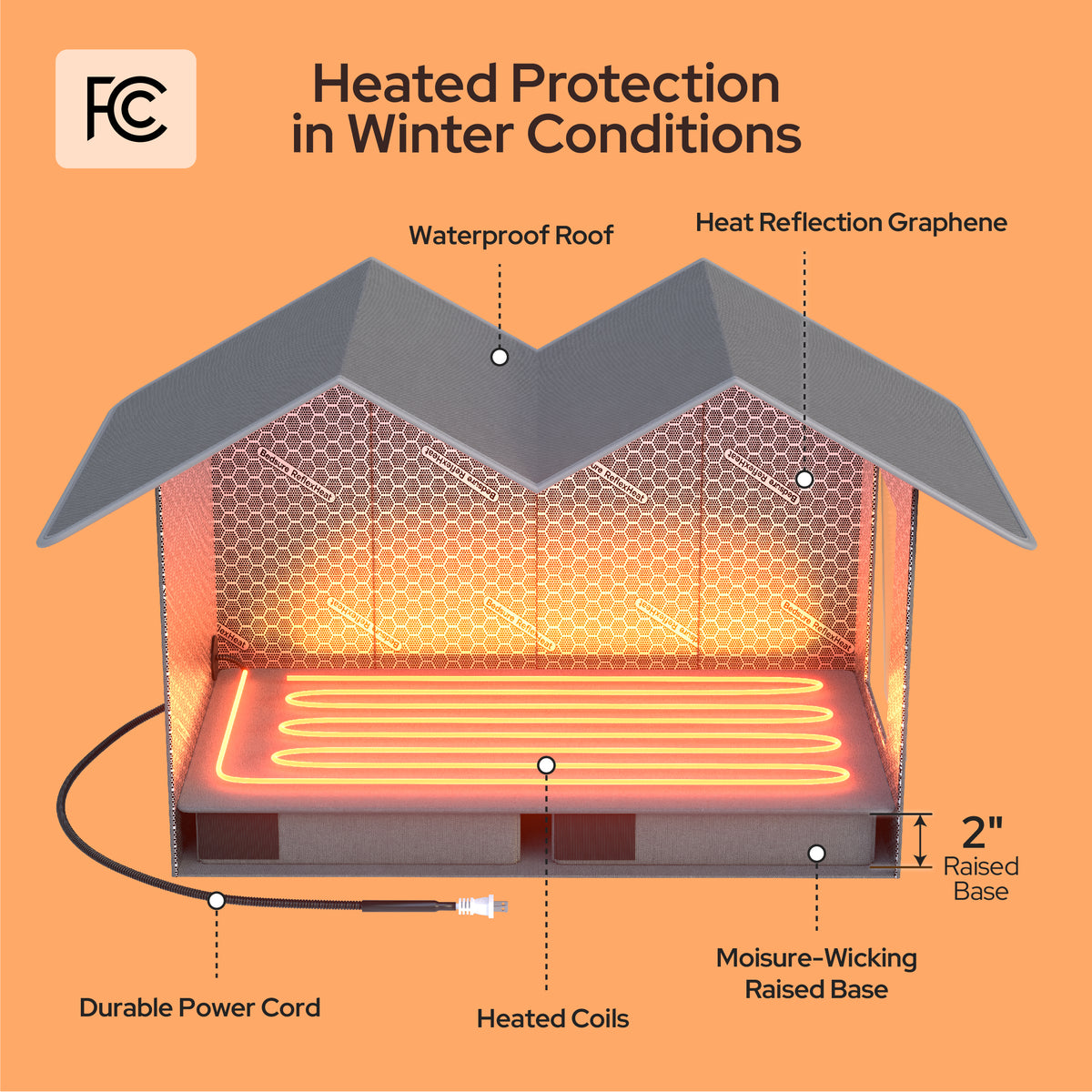 Heated Outdoor Cat House