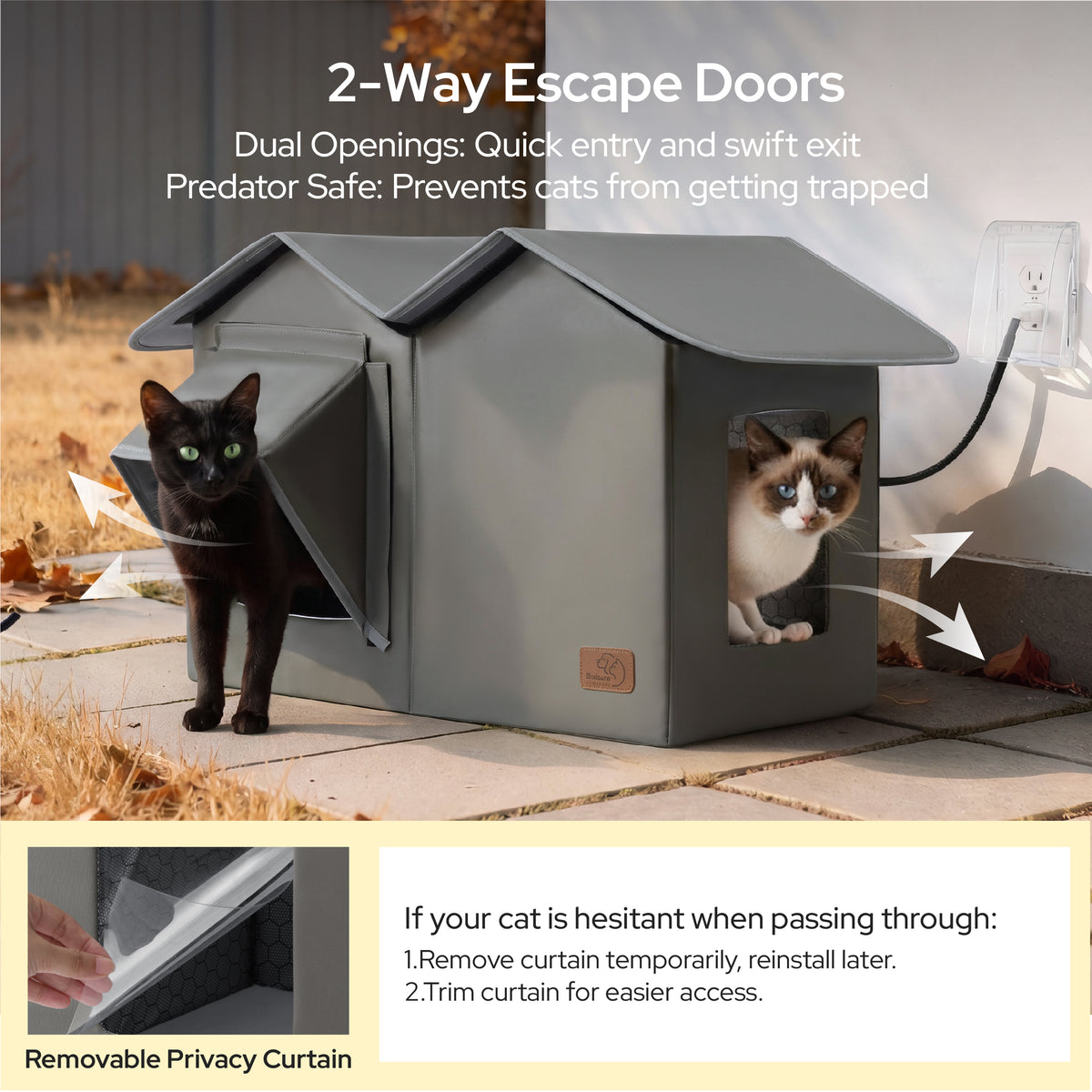 Heated Outdoor Cat House
