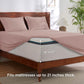 GentleSoft™ Deep Pocket Sheet Set