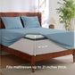 GentleSoft™ Deep Pocket Sheet Set