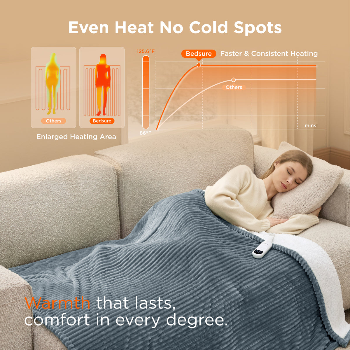 Ribbed Heated Blanket