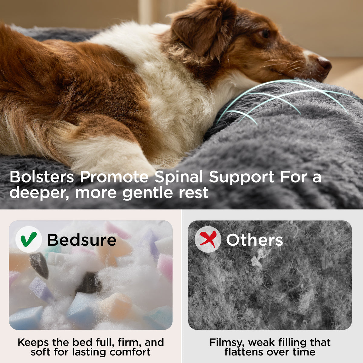 SupportMax® Calming Dog Bed