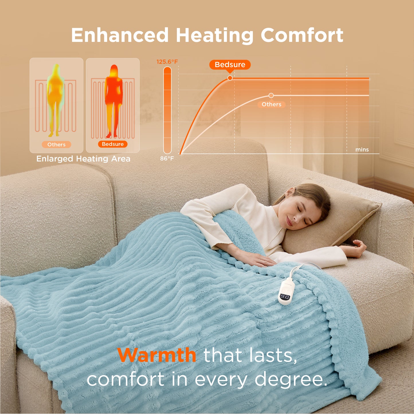 GentleSoft® Striped Flannel Heated Blanket