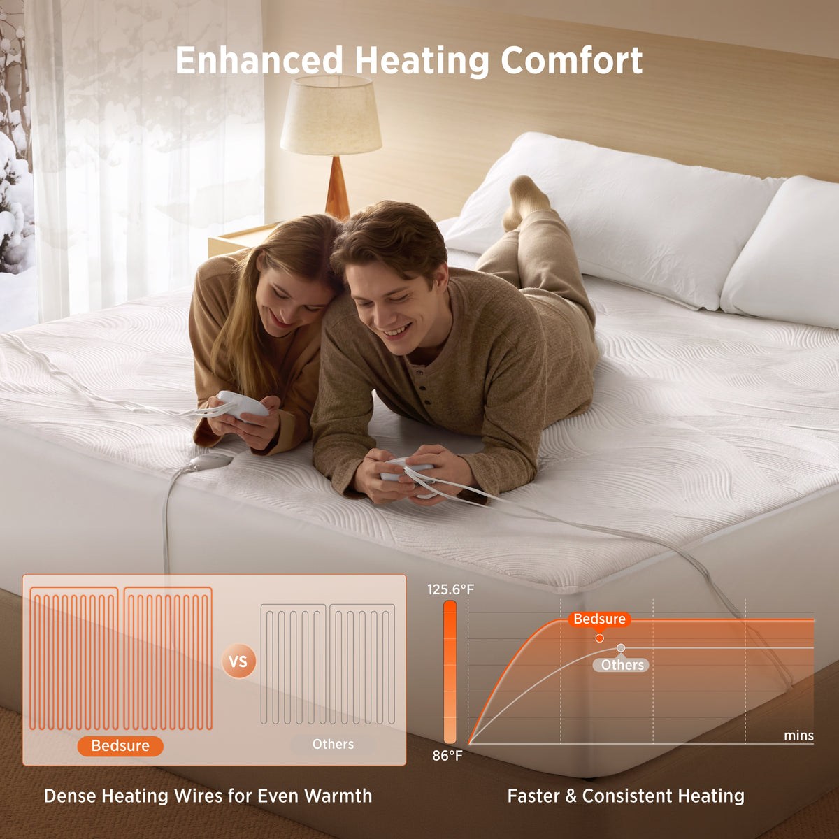 Luxury Jacquard Heated Mattress Pad