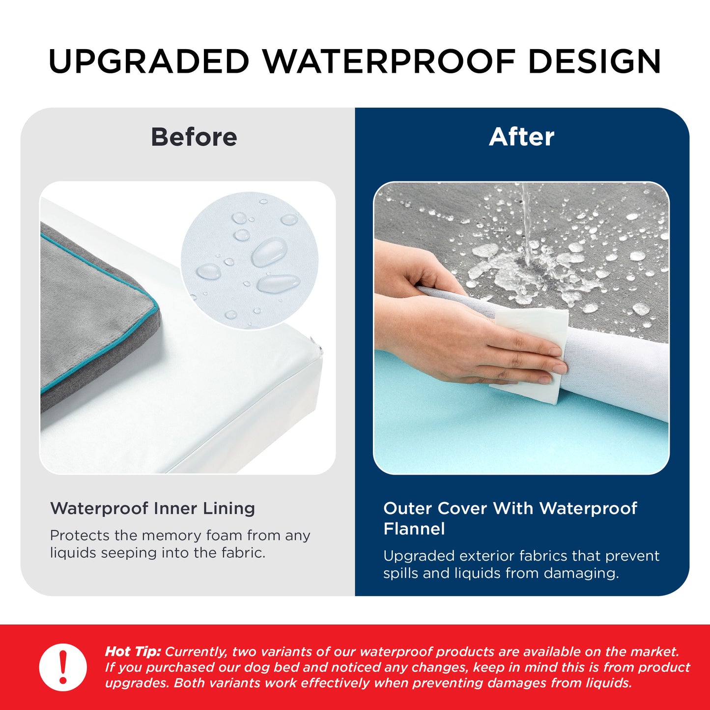 Orthopedic Memory Foam Dog Bed