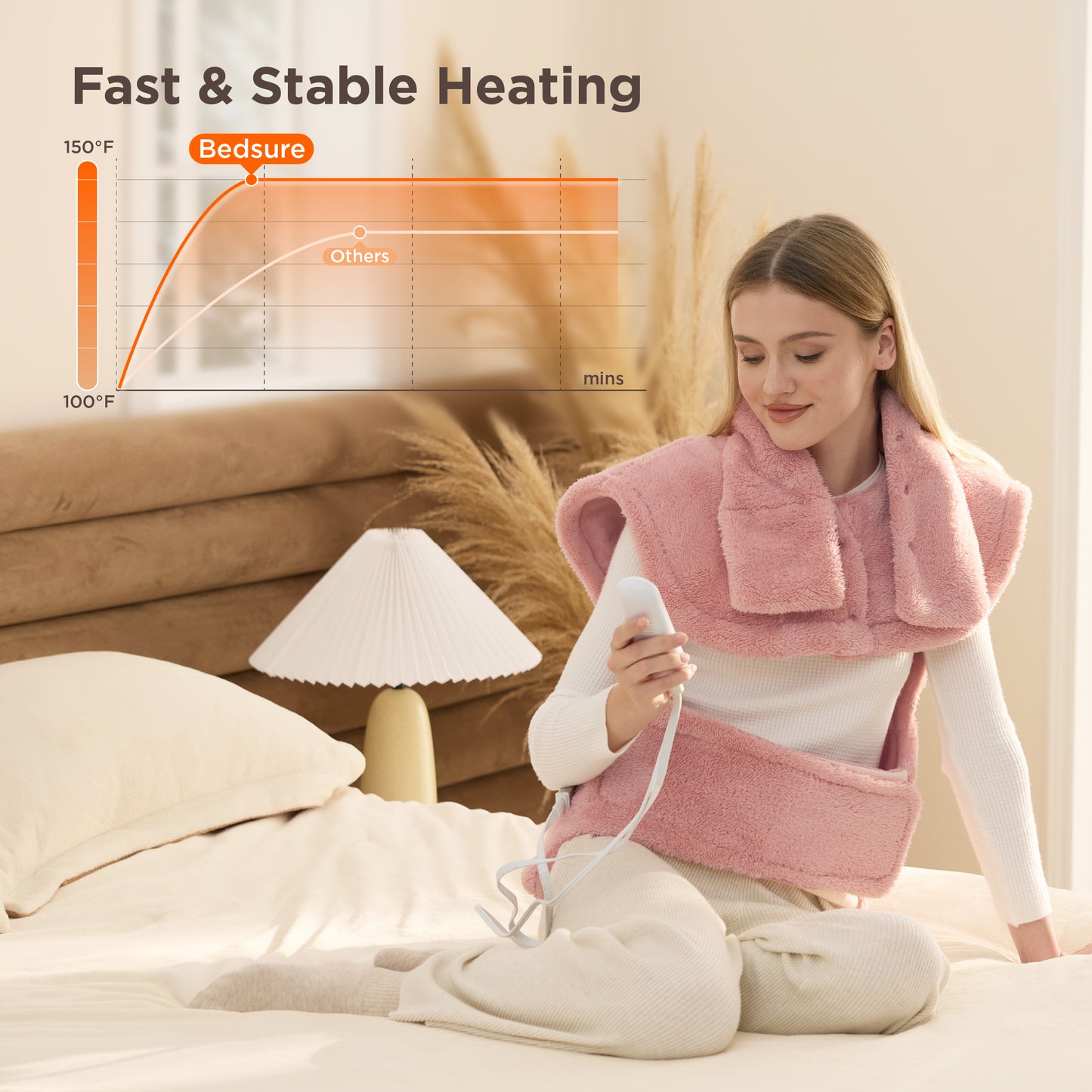 GentleSoft® Smart Core Warmth Heating Pad