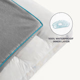 Plush Waterproof Dog Bed