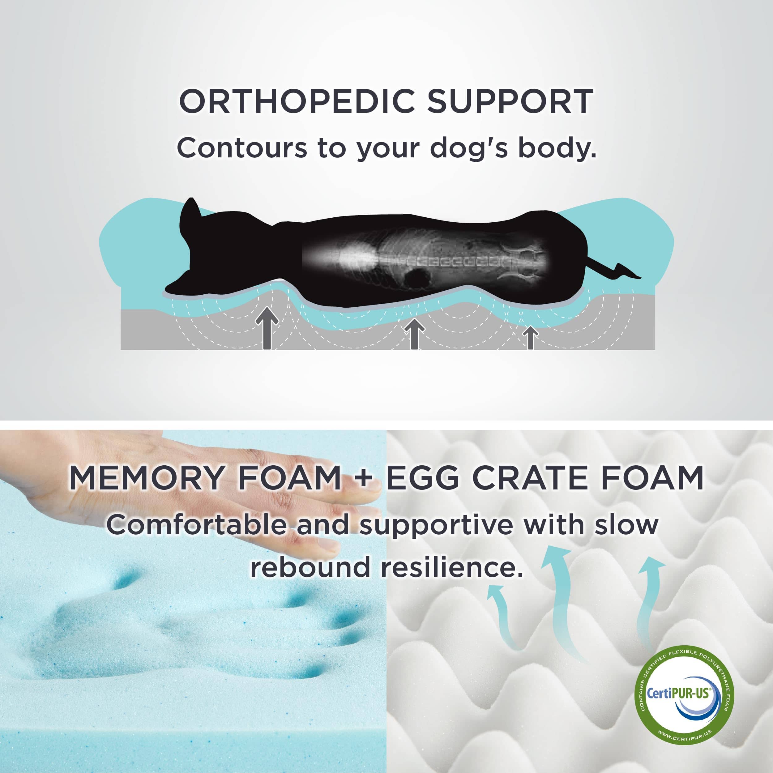Orthopedic Foam Dog Sofa