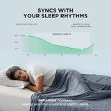 Reversible Cooling Blanket