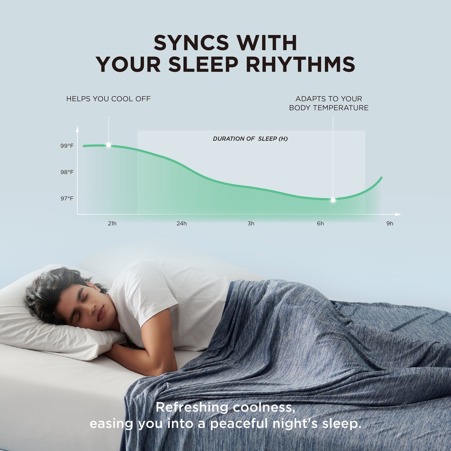 Reversible Cooling Blanket