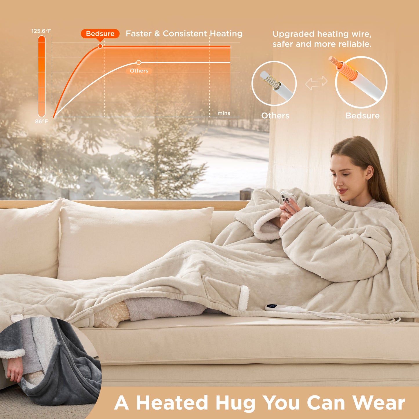 GentleSoft® Full-body Sherpa Fleece Wearable Heated Blanket