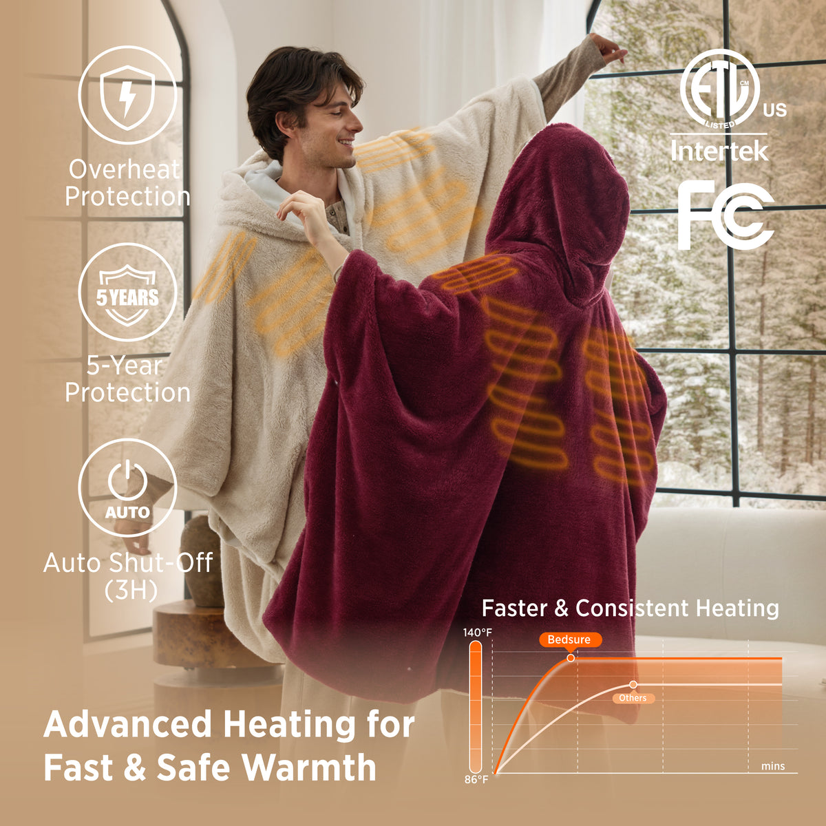 Heated Shaggy Fleece Blanket Hoodie