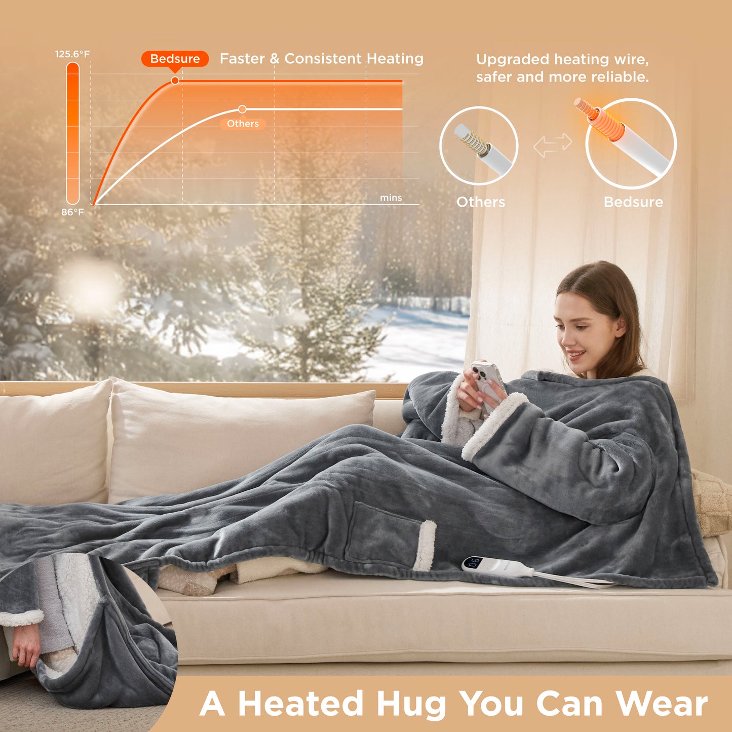 GentleSoft® Full-body Sherpa Fleece Wearable Heated Blanket