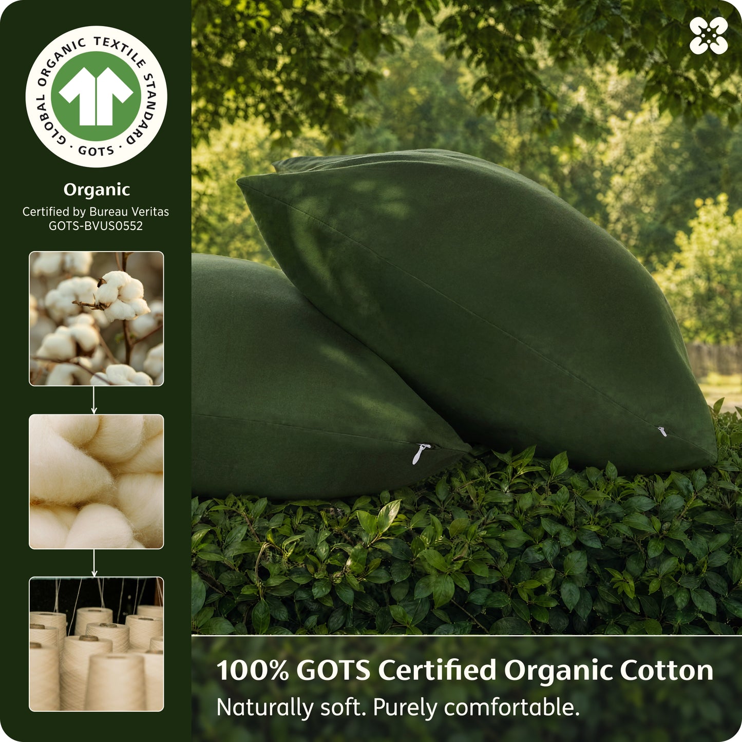 100% Organic Cotton Pillowcases