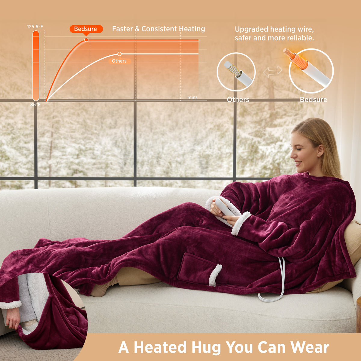 Full-body Sherpa Fleece Heated Blanket Hoodie
