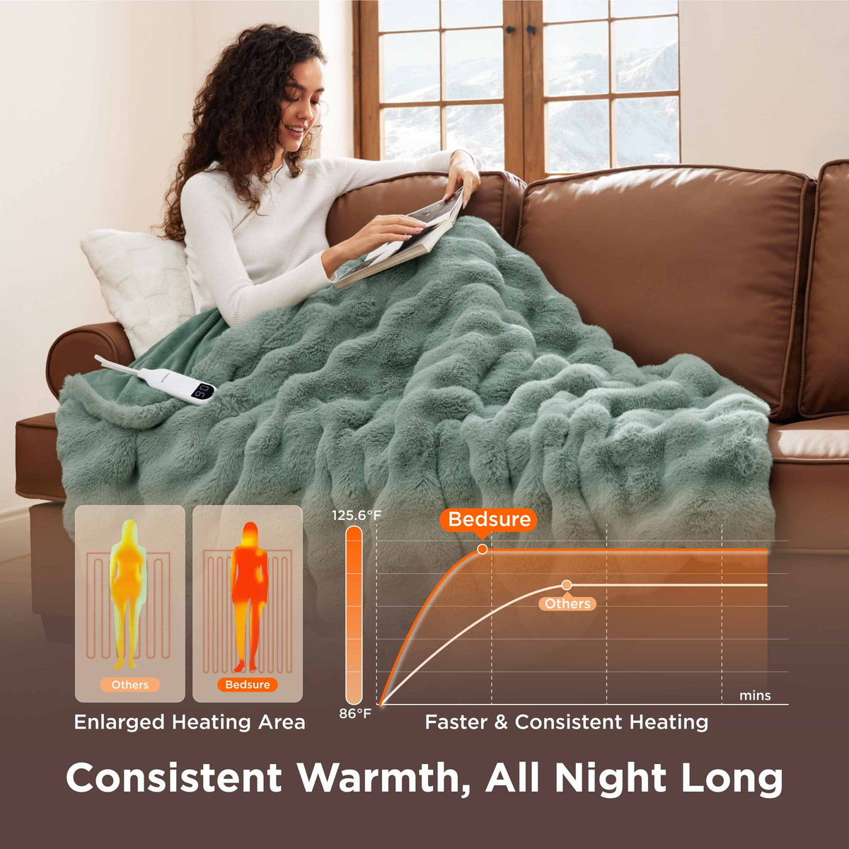 Bubble Faux Fur Heated Blanket