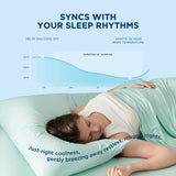 Bedsure Breescape Cooling Pillow Cases for Hot Sleepers