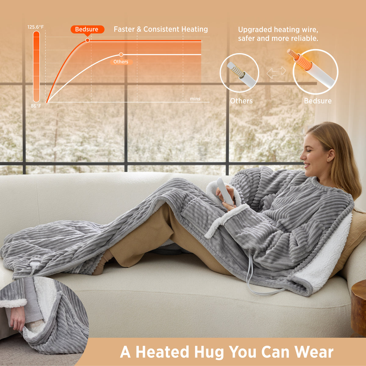 Full-body Sherpa Fleece Heated Blanket Hoodie