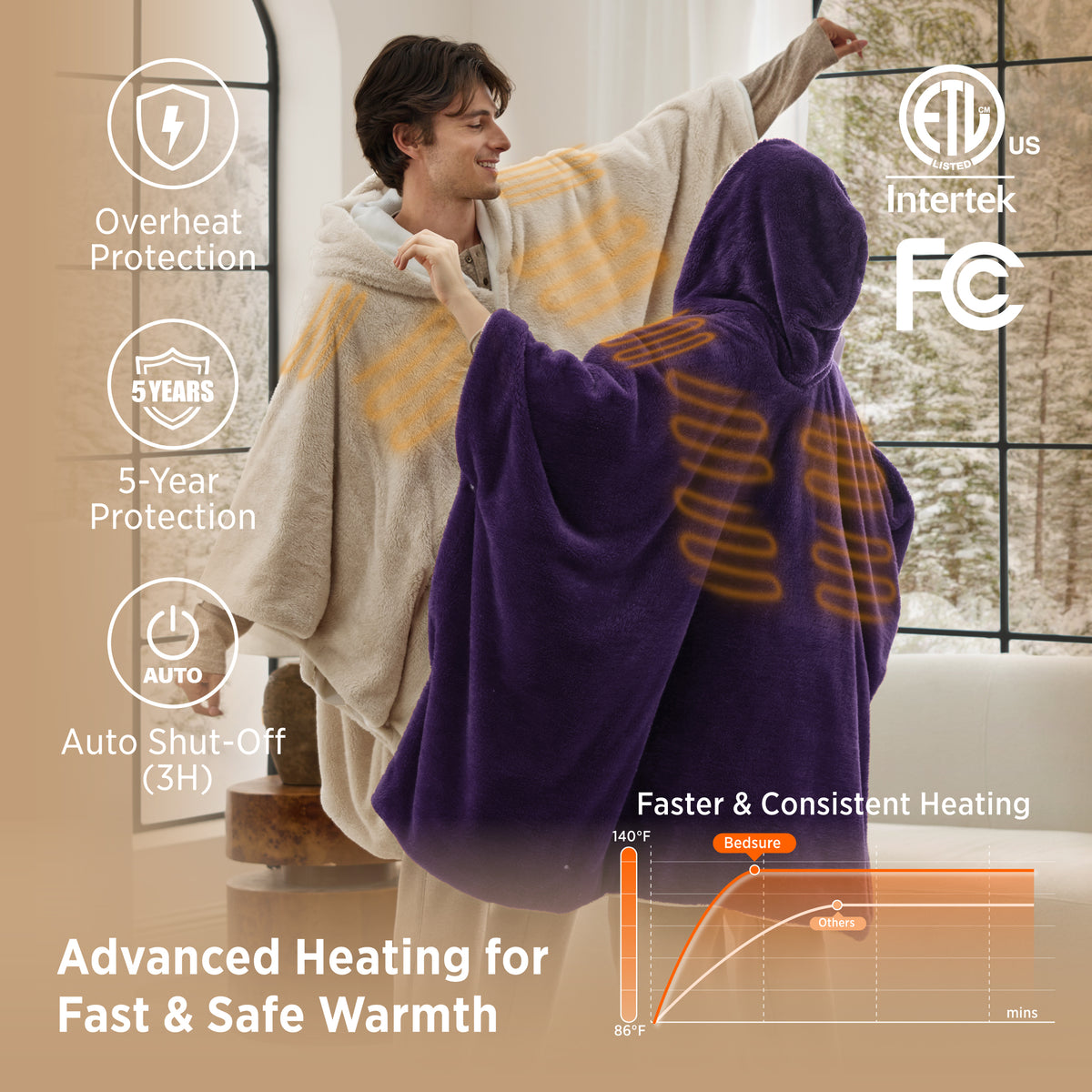 Heated Shaggy Fleece Blanket Hoodie