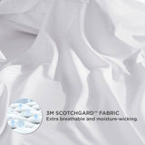 GentleSoft™ Deep Pocket Sheet Set