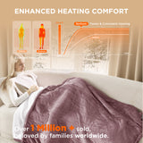 Bedsure Electric Heated Flannel Blanket