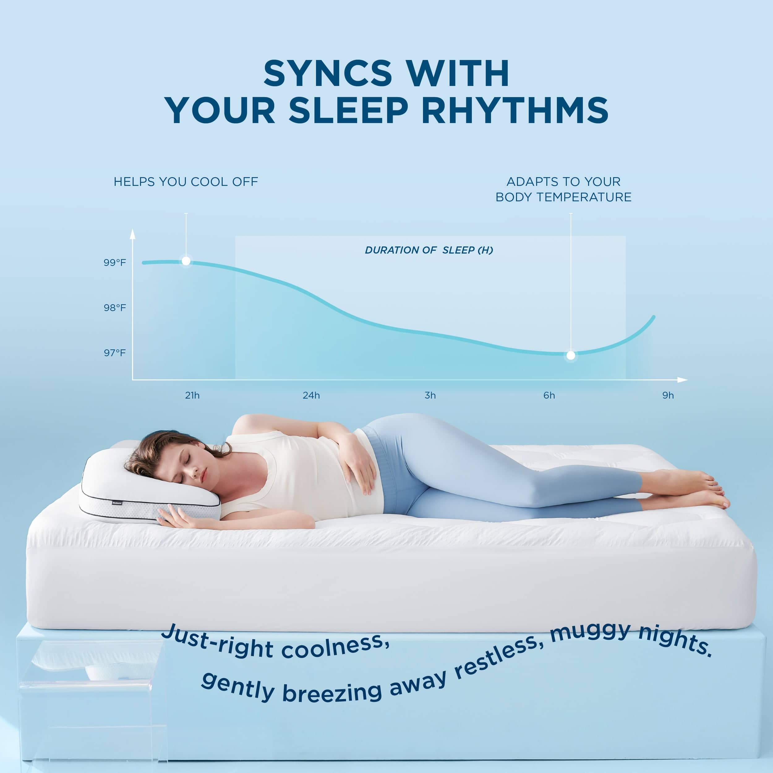 Temp-regulating Hexagon Patterned Mattress Pad