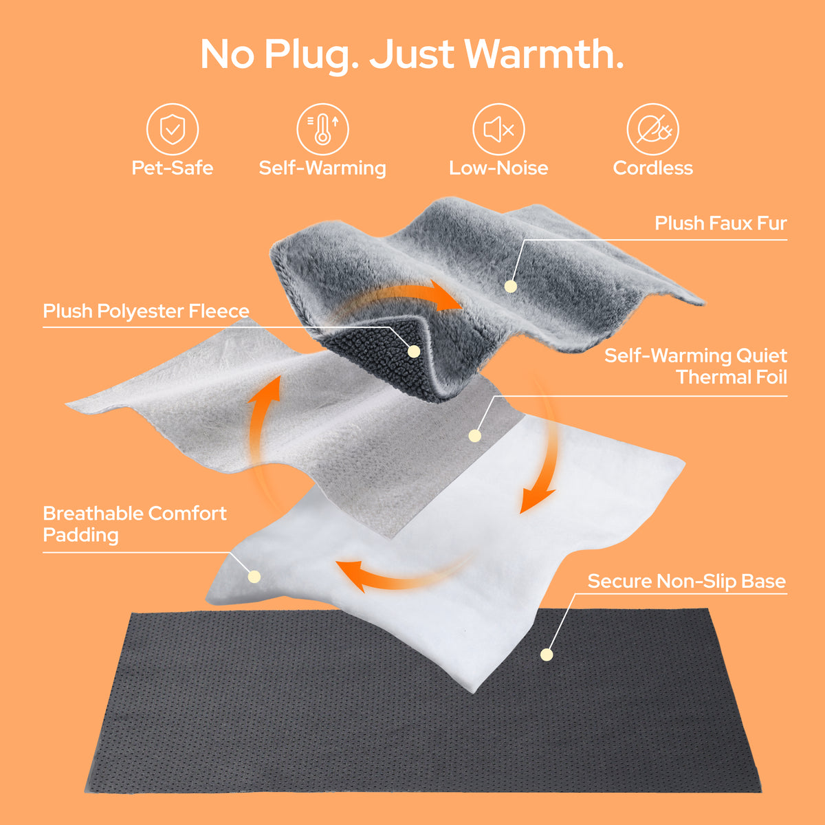 Self-Warming Cat Mat