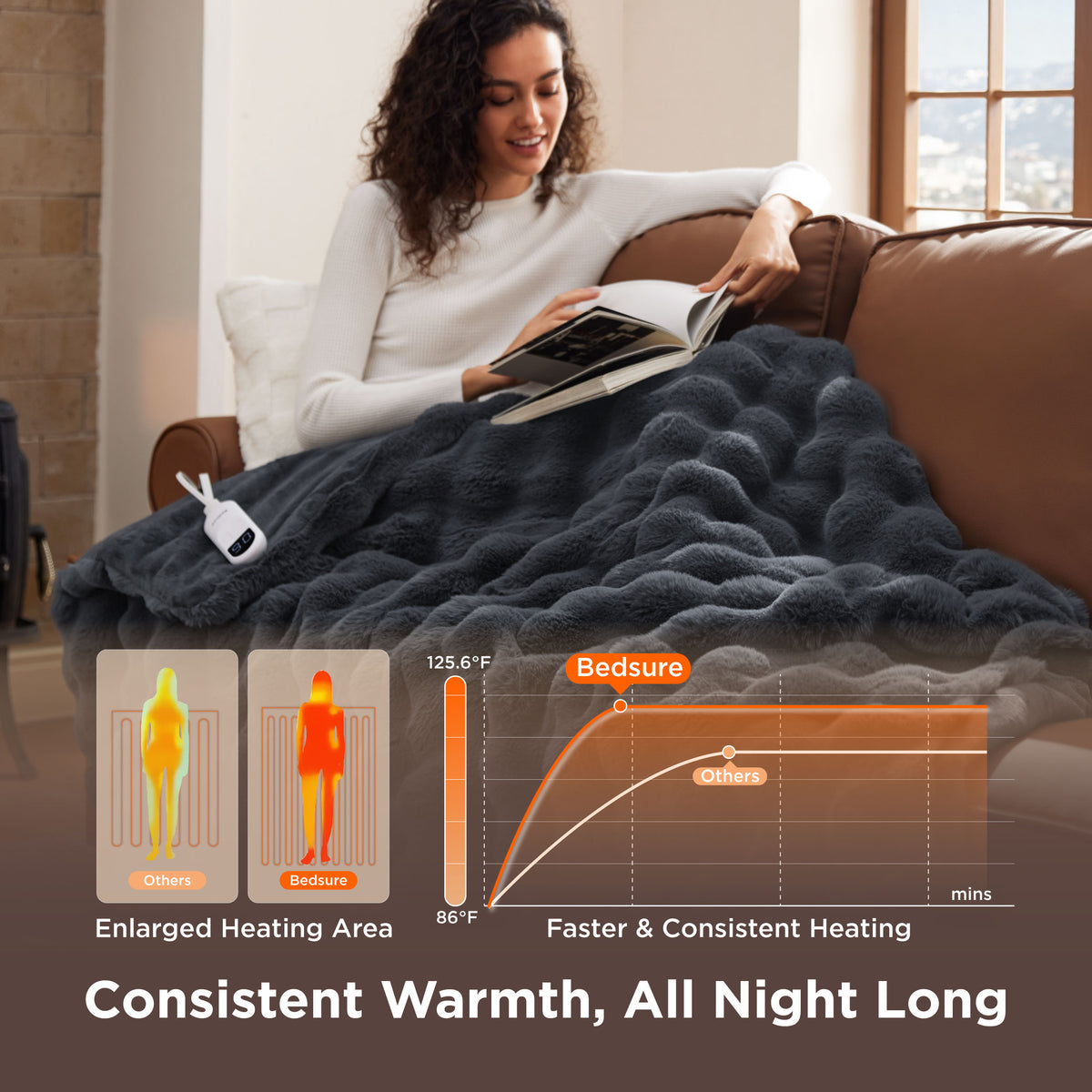 Bubble Faux Fur Heated Blanket