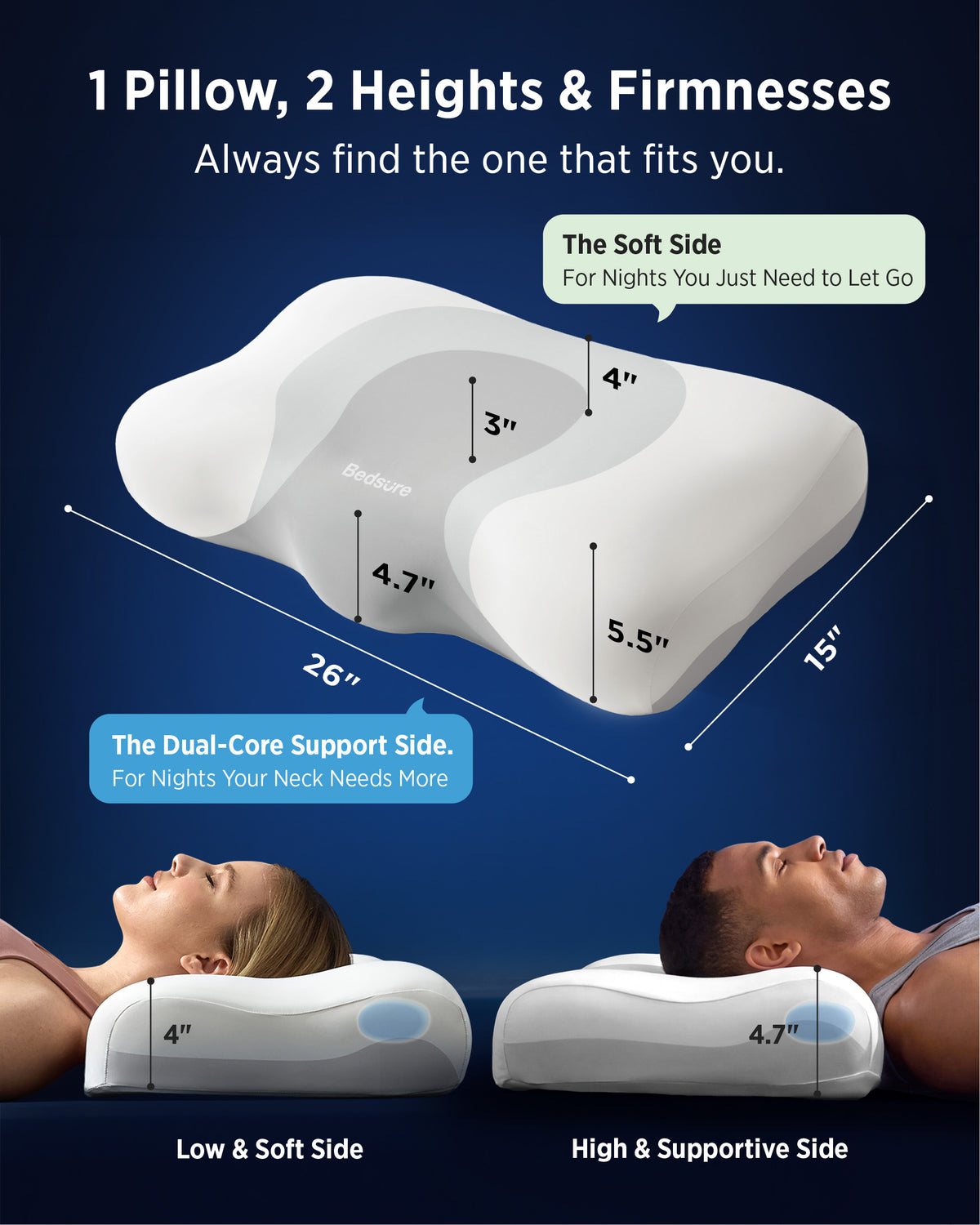 OLoop Cervical Pillow