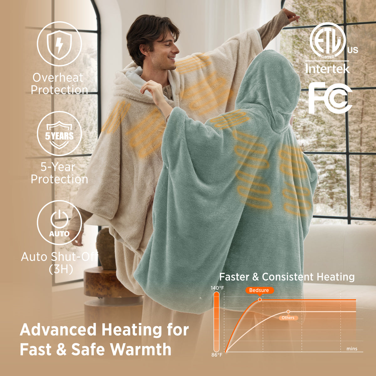 Heated Shaggy Fleece Blanket Hoodie