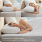 4-in-1 Adjustable Pillow