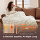 Bubble Faux Fur Heated Blanket