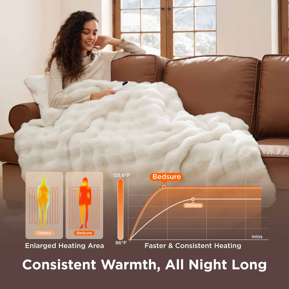 Bubble Faux Fur Heated Blanket