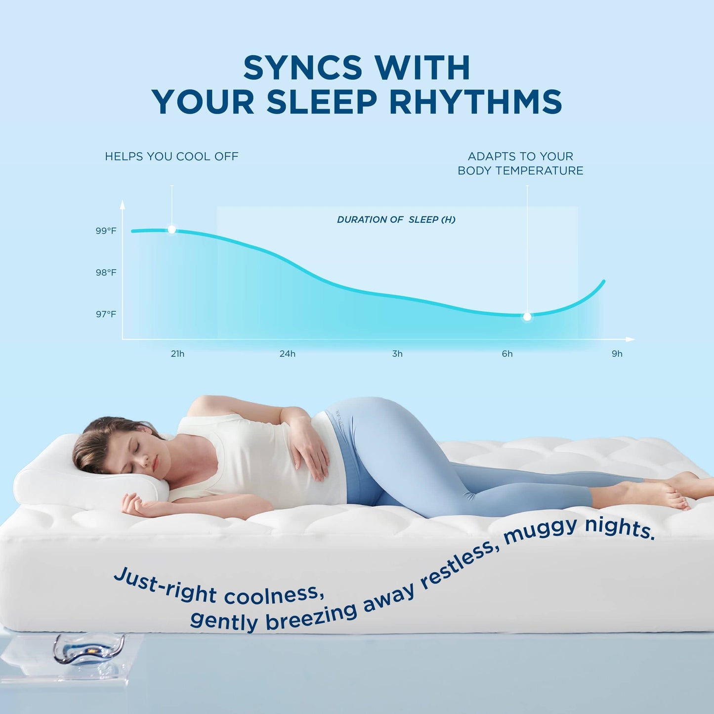 Cooling Waterproof Mattress Pad