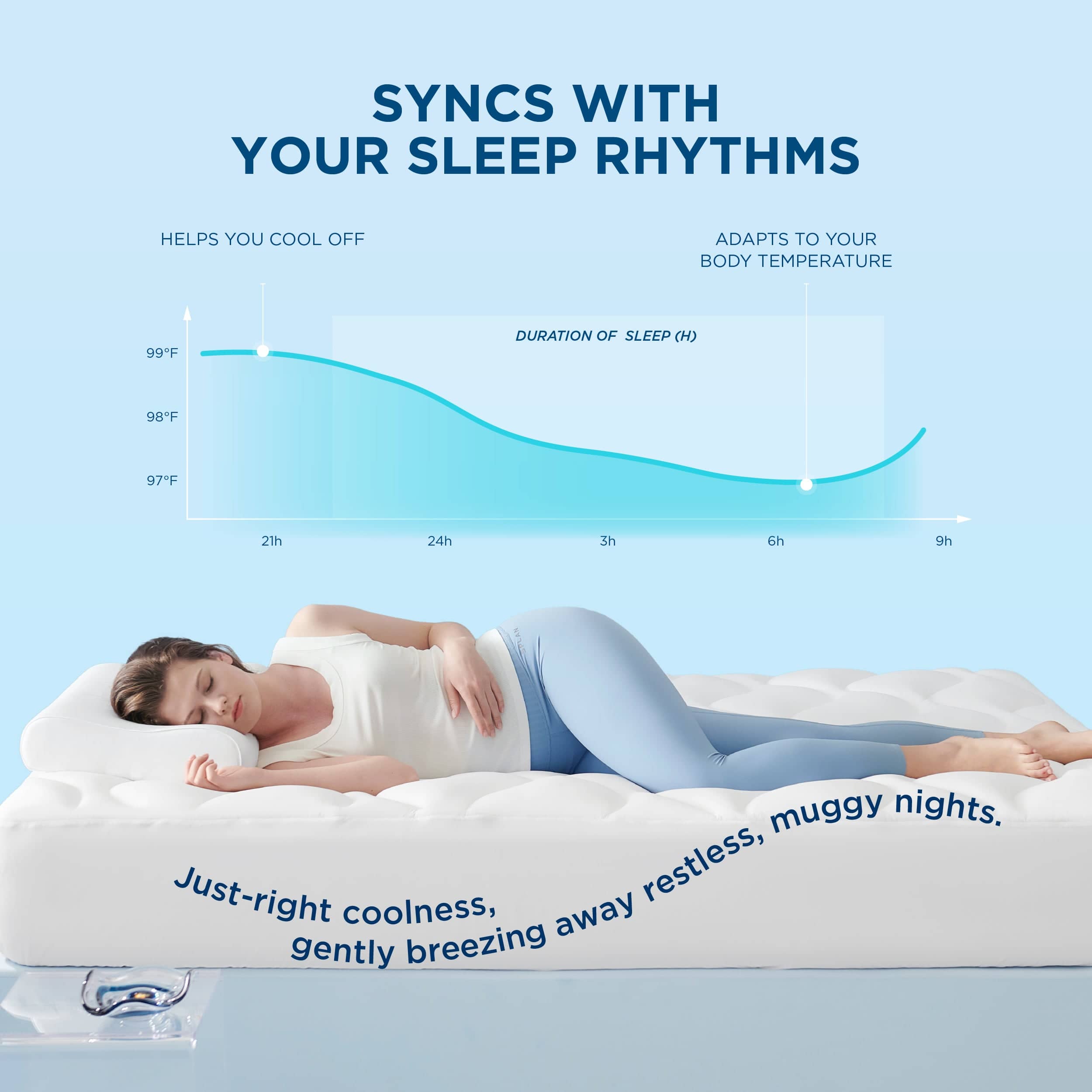 Cooling Waterproof Mattress Pad