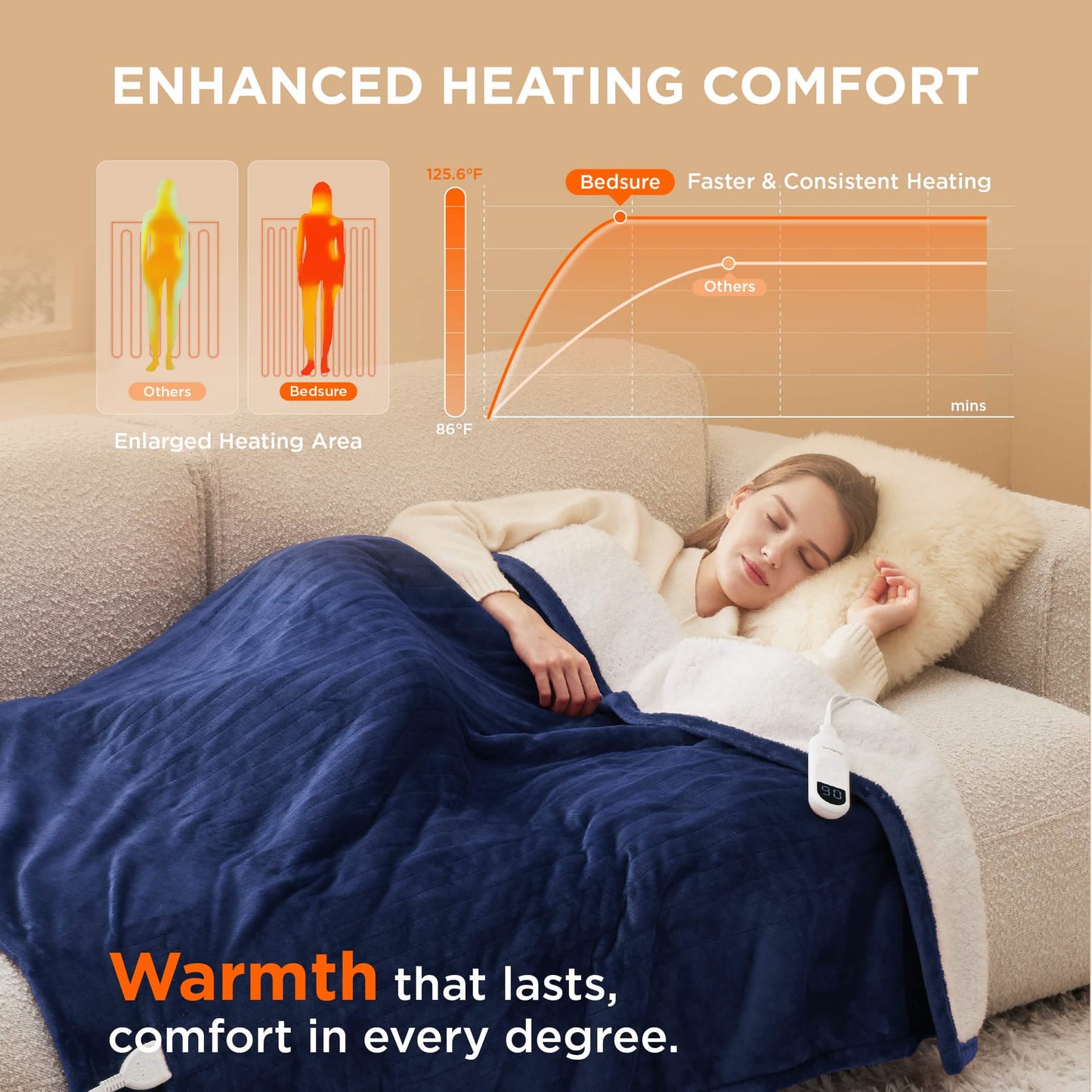 Solid Flannel Heated Blanket