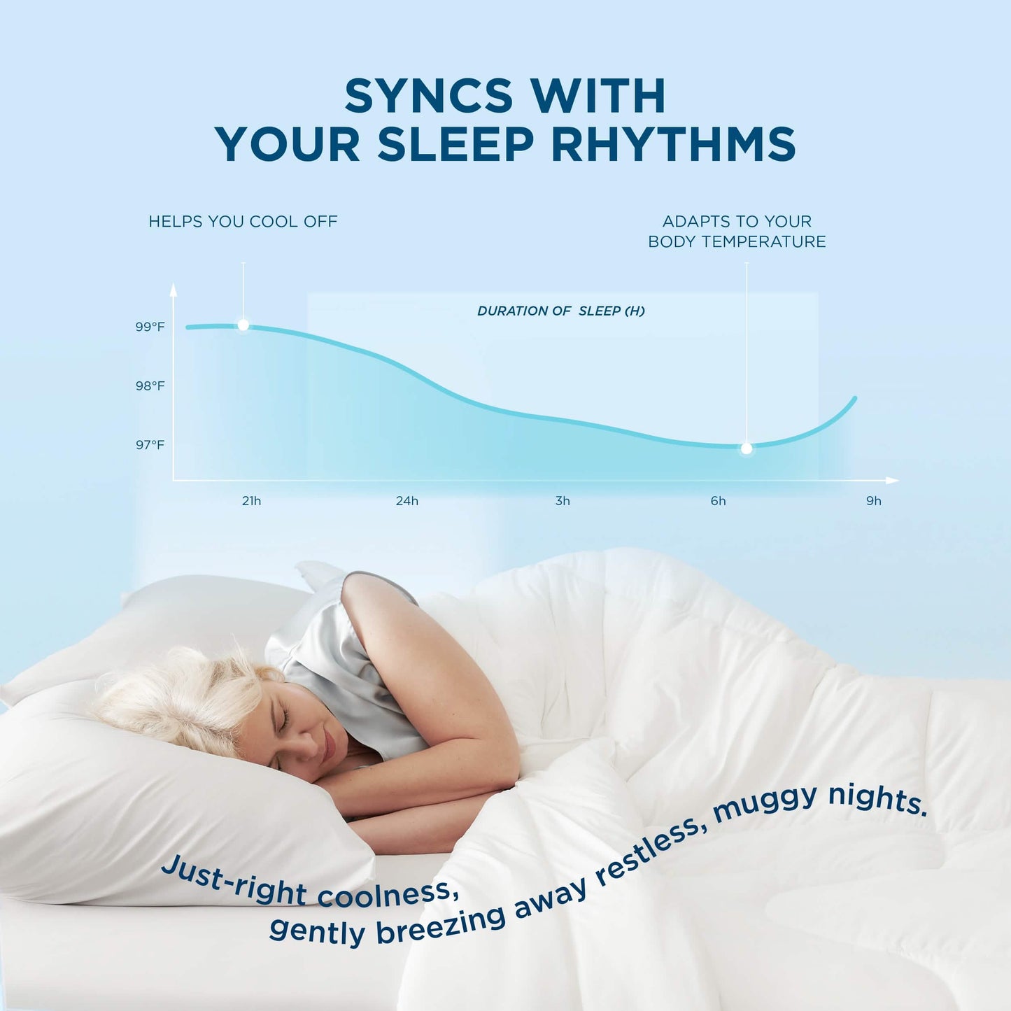 Cooling Comforter