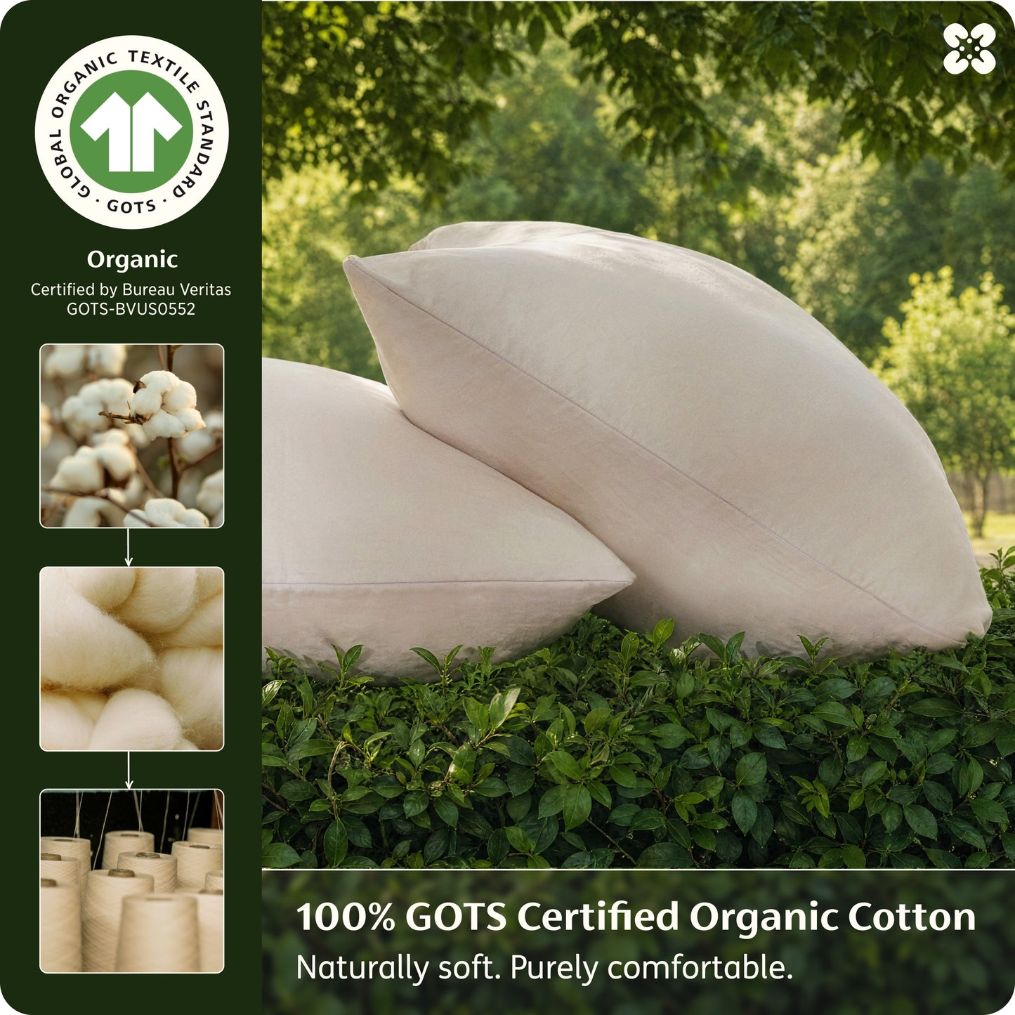 100% Organic Cotton Pillowcases