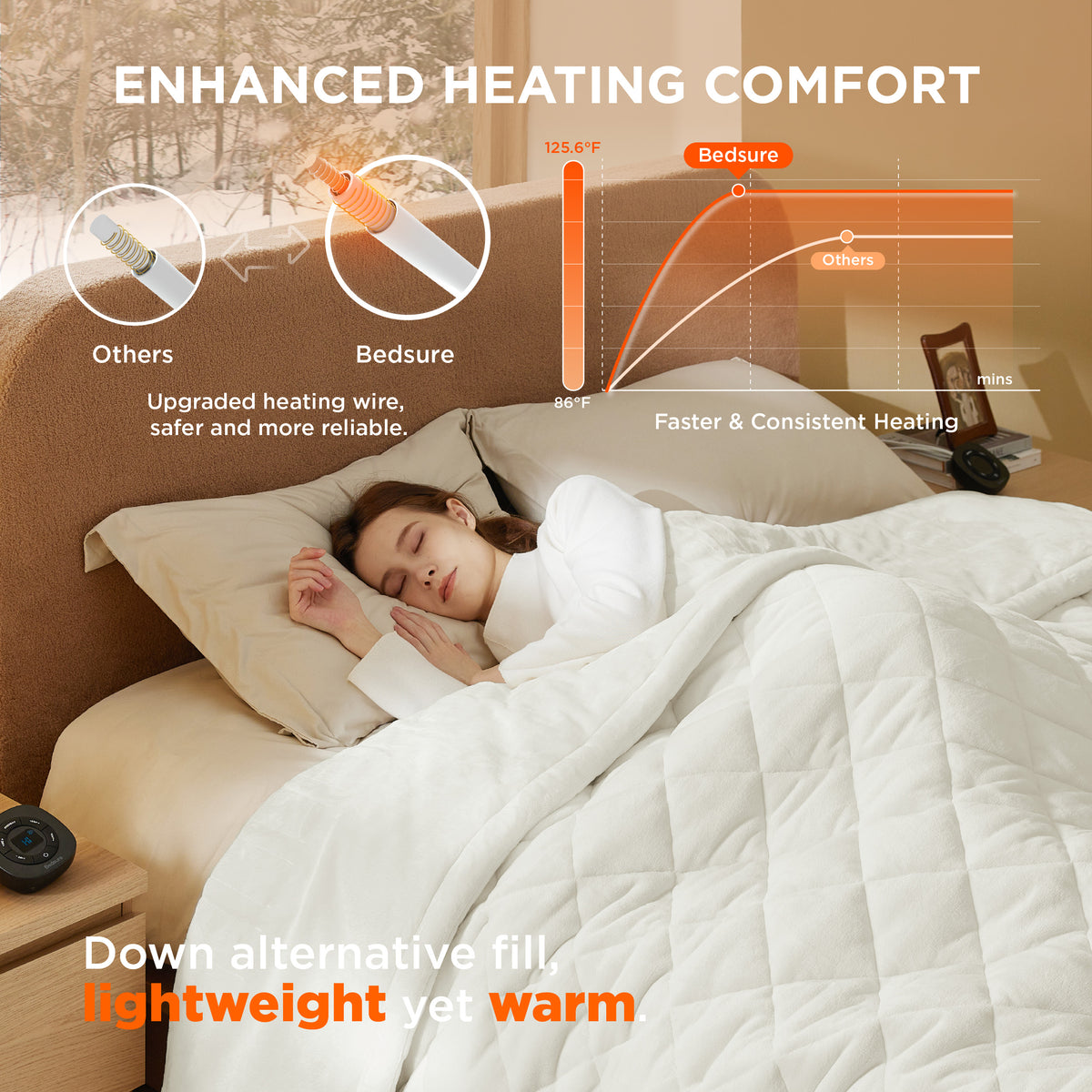 Quilted Sherpa Fleece Heated Blanket