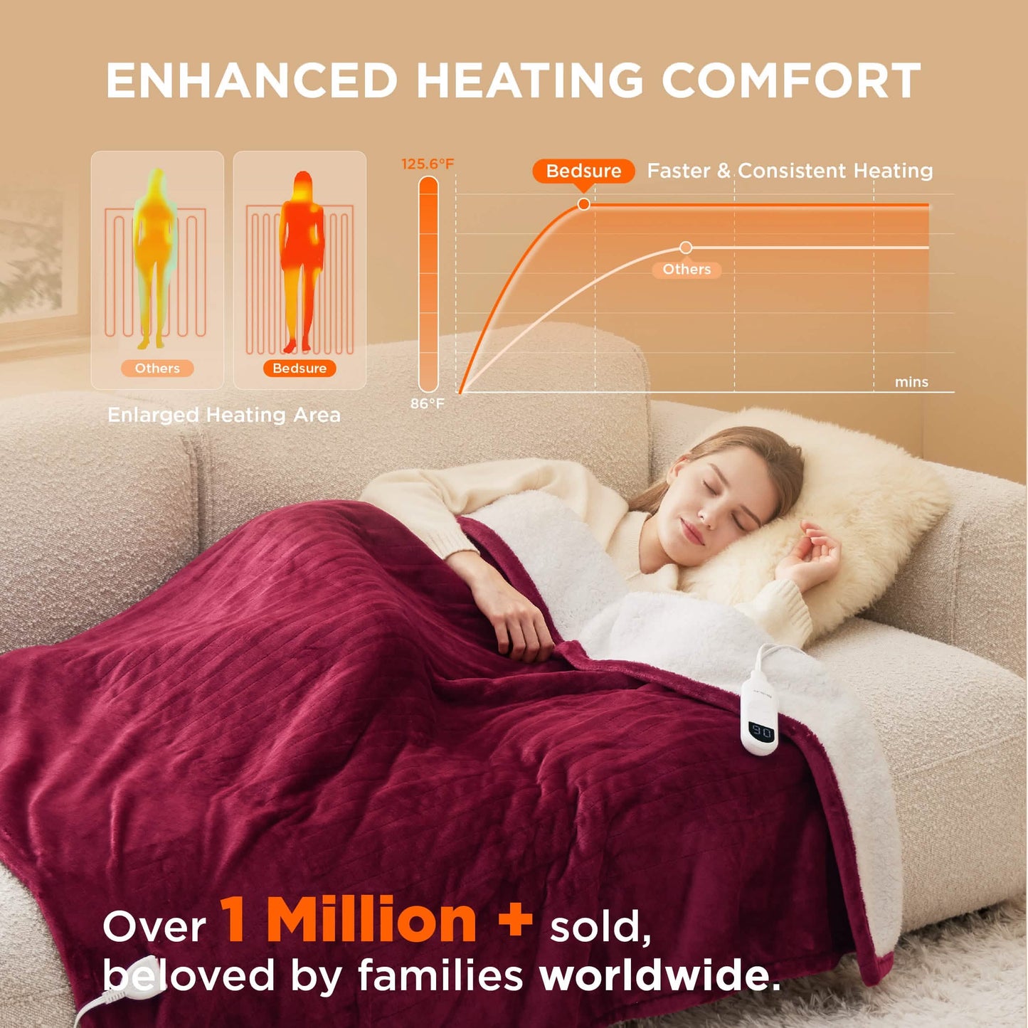 Solid Flannel Heated Blanket