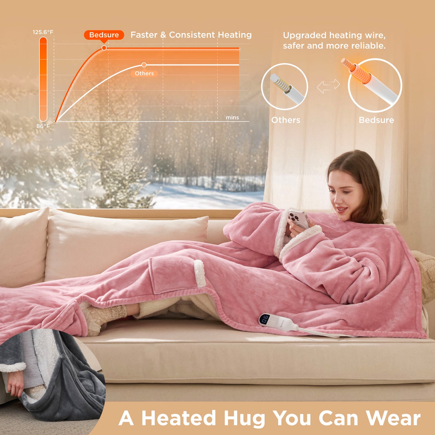 GentleSoft® Full-body Sherpa Fleece Wearable Heated Blanket