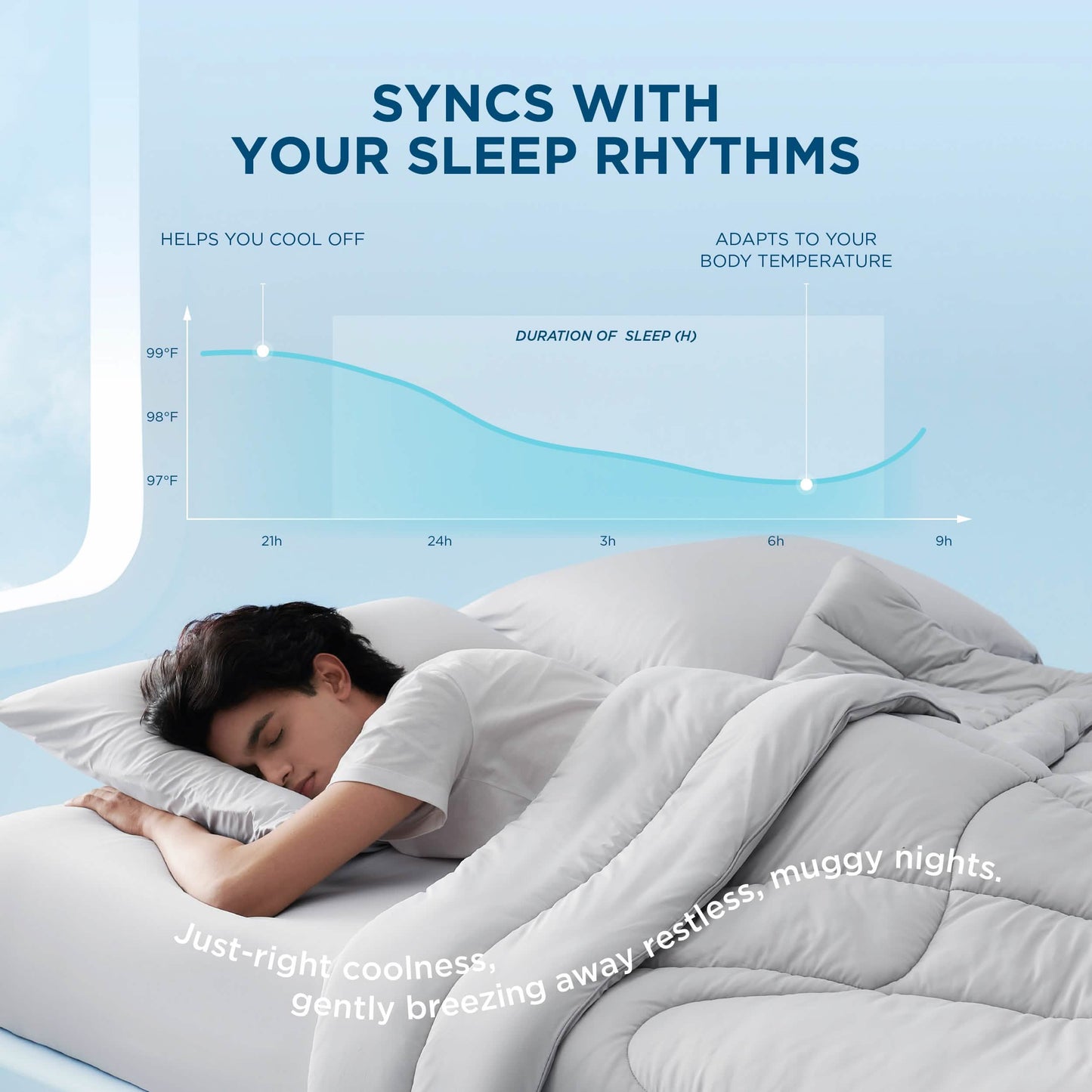 Cooling Comforter