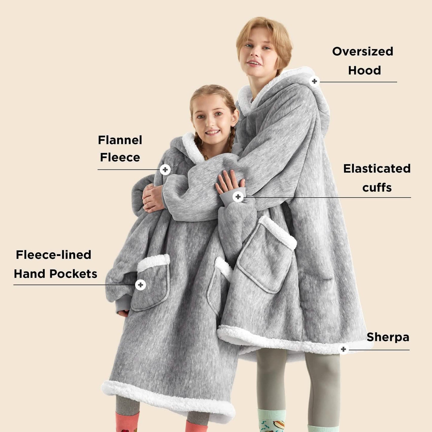 Sherpa Fleece Wearable Blanket