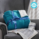 Sherpa Fleece Blanket