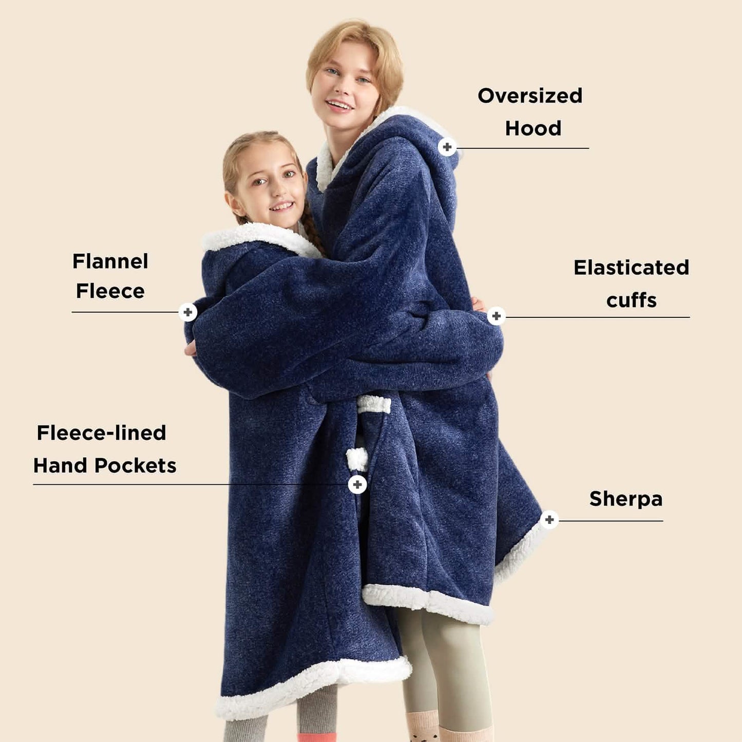 Sherpa Fleece Wearable Blanket