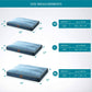 Plush Waterproof Dog Bed
