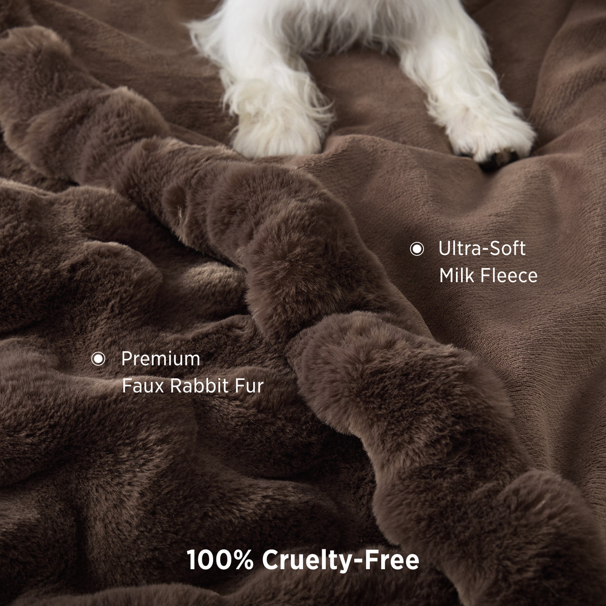Faux Fur Throw Blanket