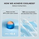 Reversible Cooling Blanket