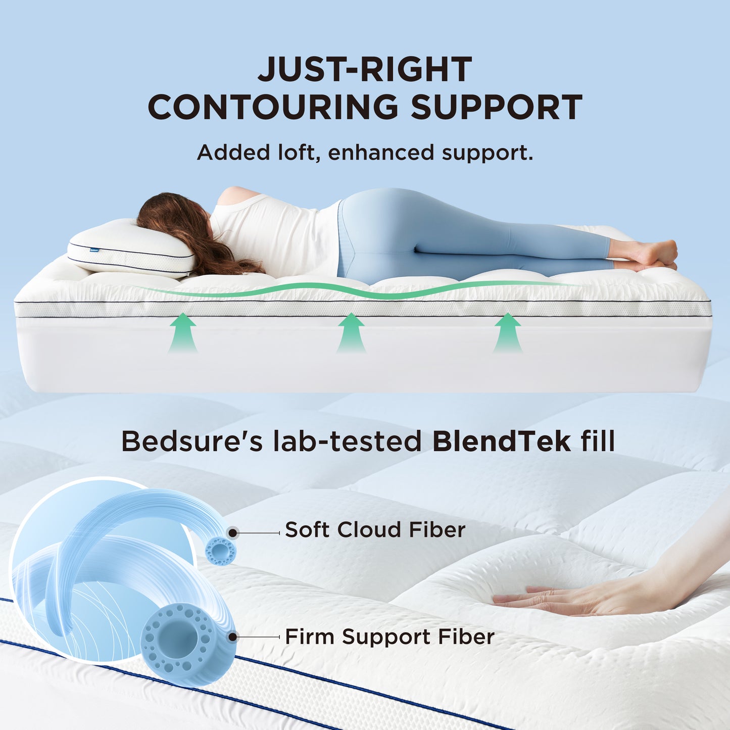 Temp-regulating Mattress Topper