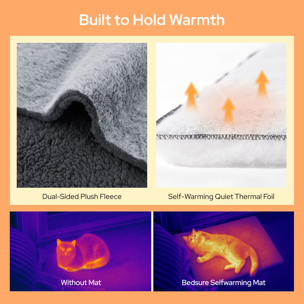 Self-Warming Cat Mat